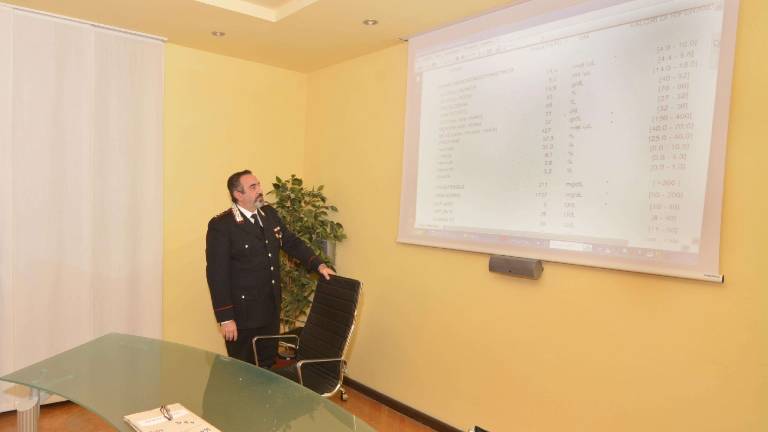 Z lažnimi krvnimi izvidi do vozni&scaron;kih dovoljenj