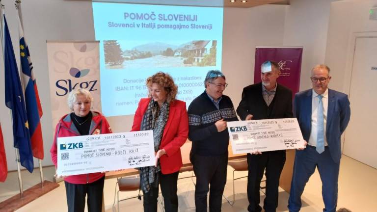 Pomoč Sloveniji, solidarnostna akcija se je zaključila