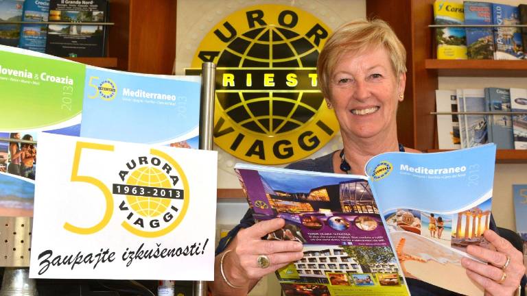 50 uspe&scaron;nih let agencije Aurora