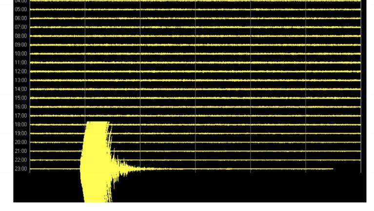 Potres z epicentrom v Bosni in Hercegovini