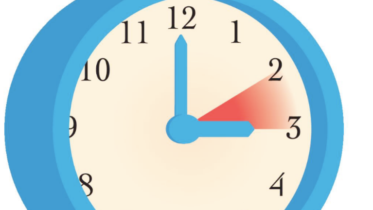 V noči na jutri (nedeljo) bomo prešli na zimski čas