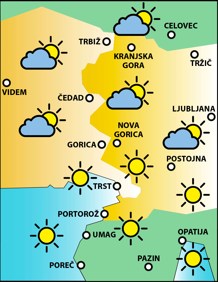 Petek, 7 septembra 2018