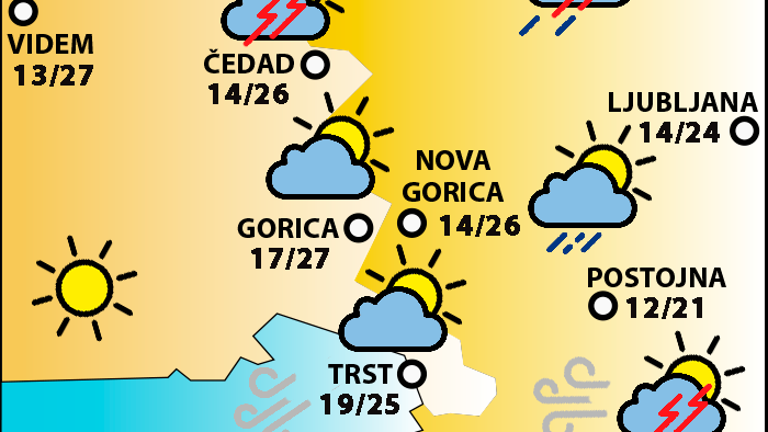 Sreda, 31. maja 2023