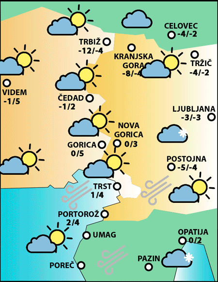 Sreda, 7. januarja 2026