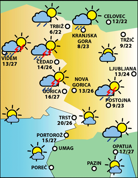 Petek, 11. julija 2025