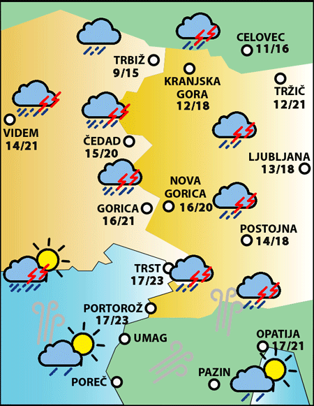Četrtek, 8. oktobra 2026