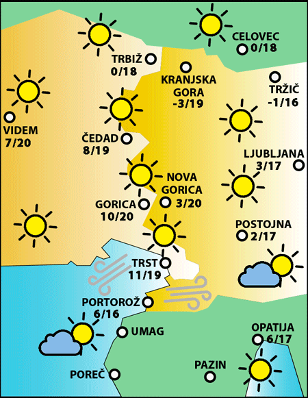 Četrtek, 9. aprila 2026