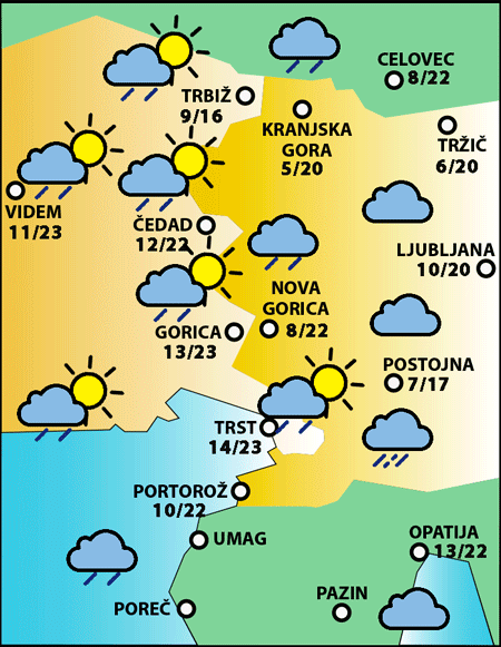 Torek, 28.aprila 2026