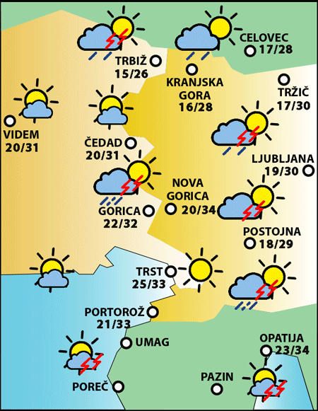 Torek, 23. julija 2024