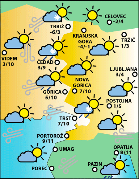Petek, 10. januarja 2025