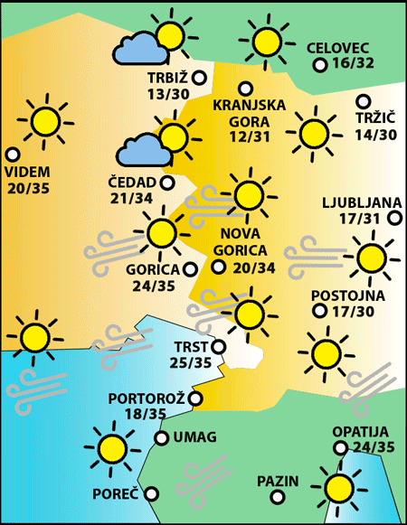 Torek, 12. avgusta 2025