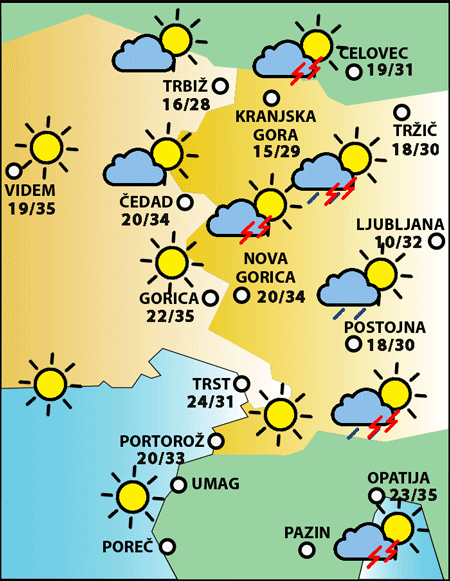 Torek, 9. julija 2024