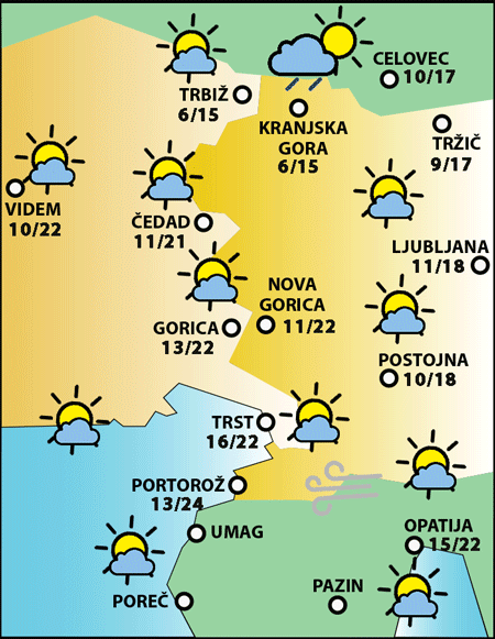 Nedelja, 11. oktobra 2026