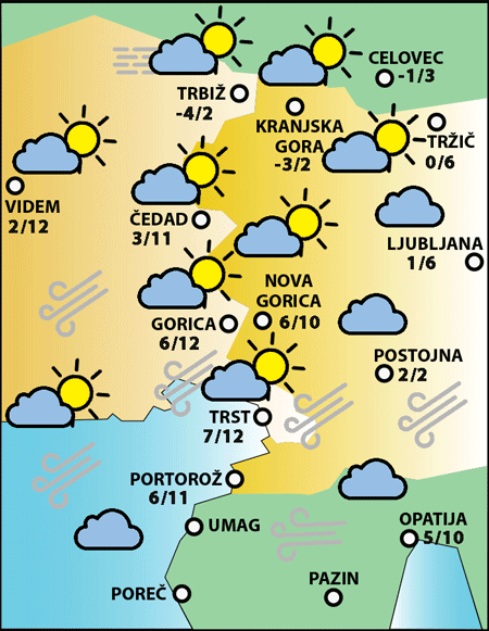 Torek, 10. decembra 2024