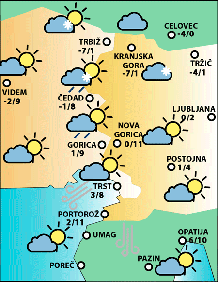 $tempAlt.replaceAll('"','').replaceAll('<p>','').replaceAll('</p>','').replaceAll('<br>','').replaceAll('<br/>','').replaceAll('<br />','').trim()