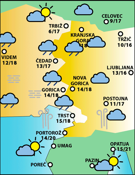 Petek, 31. oktobra 2025