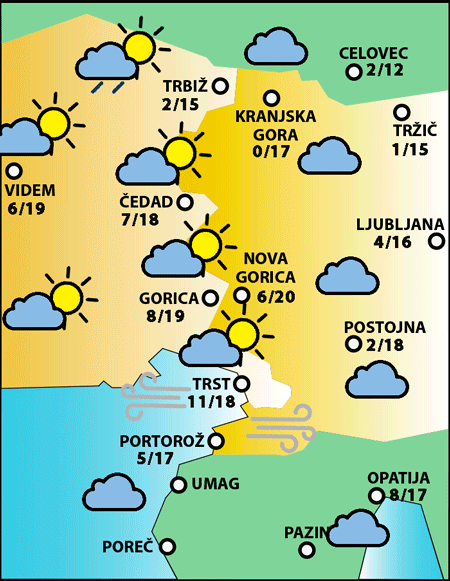 Petek, 10. aprila 2026