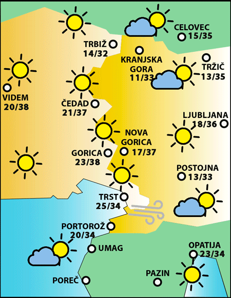 Četrtek, 3. julija 2025