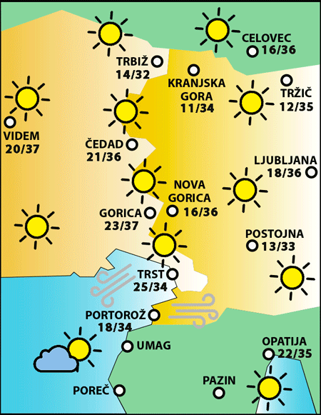 Četrtek, 3. julija 2025