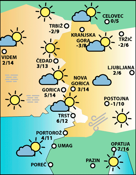 $tempAlt.replaceAll('"','').replaceAll('<p>','').replaceAll('</p>','').replaceAll('<br>','').replaceAll('<br/>','').replaceAll('<br />','').trim()