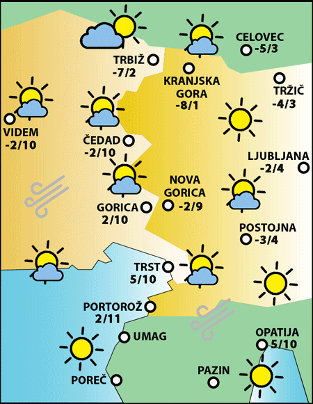 Torek, 30. decembra 2025