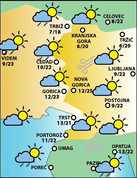 Sreda, 15. aprila 2026