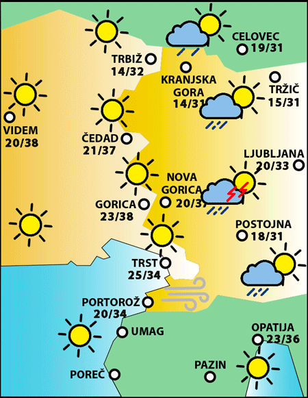 Petek, 4. julija 2025
