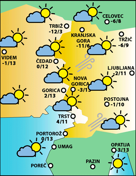 $tempAlt.replaceAll('"','').replaceAll('<p>','').replaceAll('</p>','').replaceAll('<br>','').replaceAll('<br/>','').replaceAll('<br />','').trim()