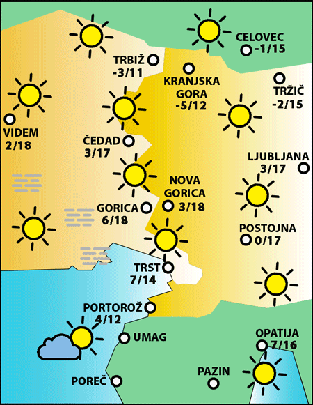 Četrtek, 5. marca 2026