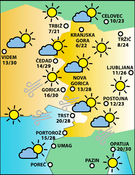 Četrtek, 28. septembra 2023