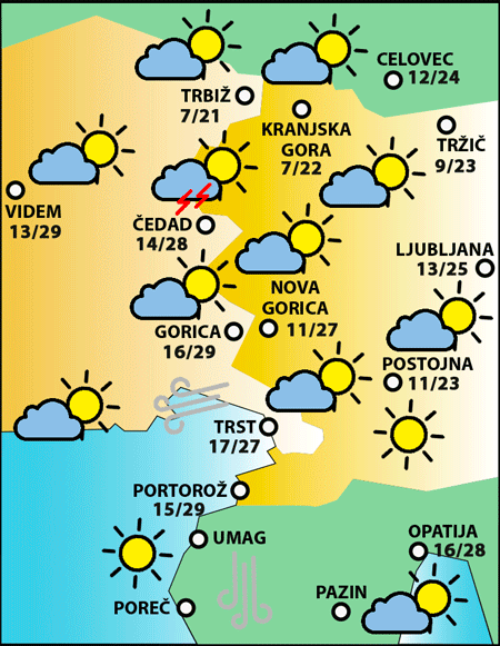 Sreda, 30. julija 2025