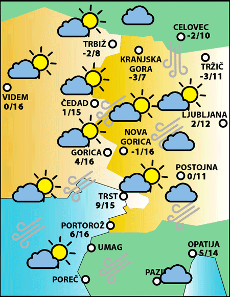 Torek, 31. marca 2026