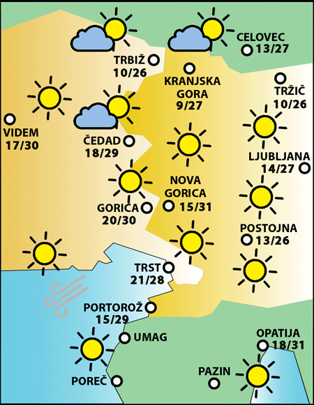 Četrtek, 7. avgusta 2025