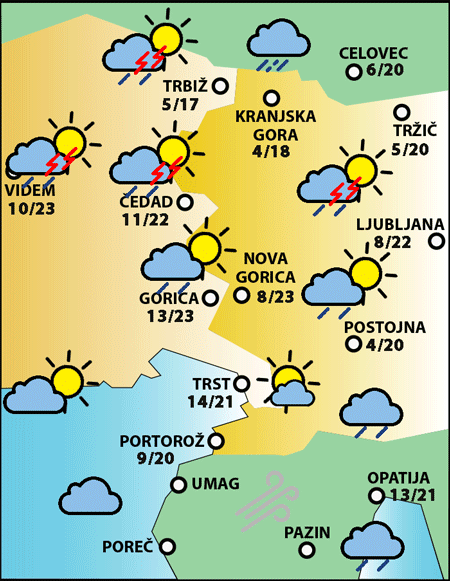 Nedelja, 19. aprila 2026