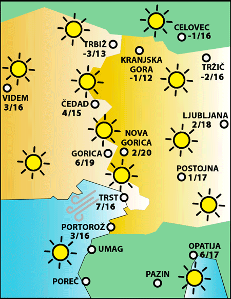 Sobota, 7. marca 2026