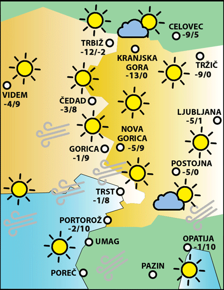 Torek, 20. januarja 2026