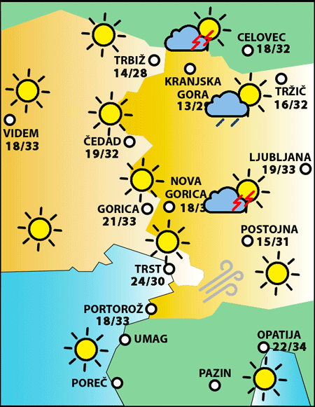 Sobota, 27. julija 2024