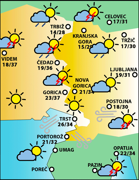 Sobota, 5. julija 2025