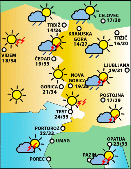 Četrtek, 8. avgusta 2024