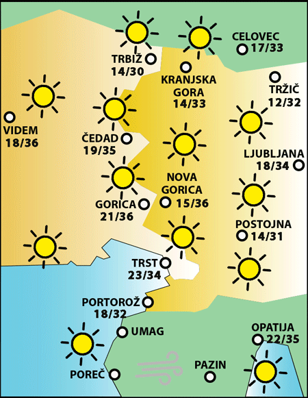 Sobota, 9. avgusta 2025