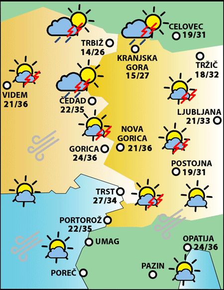 Petek, 19. julija 2024