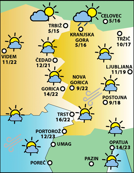 Nedelja, 11. oktobra 2026