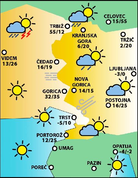 Nedelja, 9. septembra 2018
