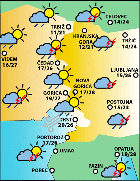 Petek, 15. septembra 2023