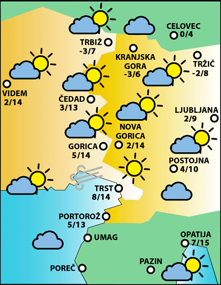 Nedelja, 7. decembra 2025