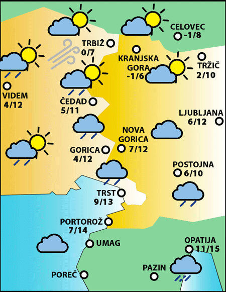 Torek, 26. novembra 2024