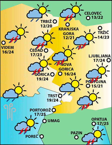 Četrtek, 11. septembra 2025