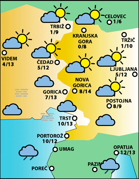 Petek, 19. decembra 2025