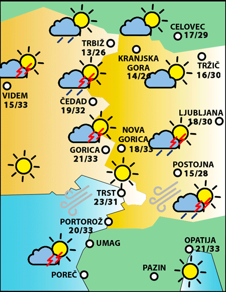 Sreda, 21. avgusta 2024