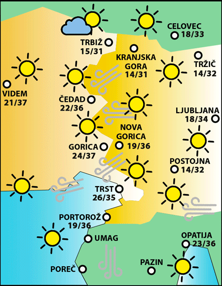 Četrtek, 14. avgusta 2025